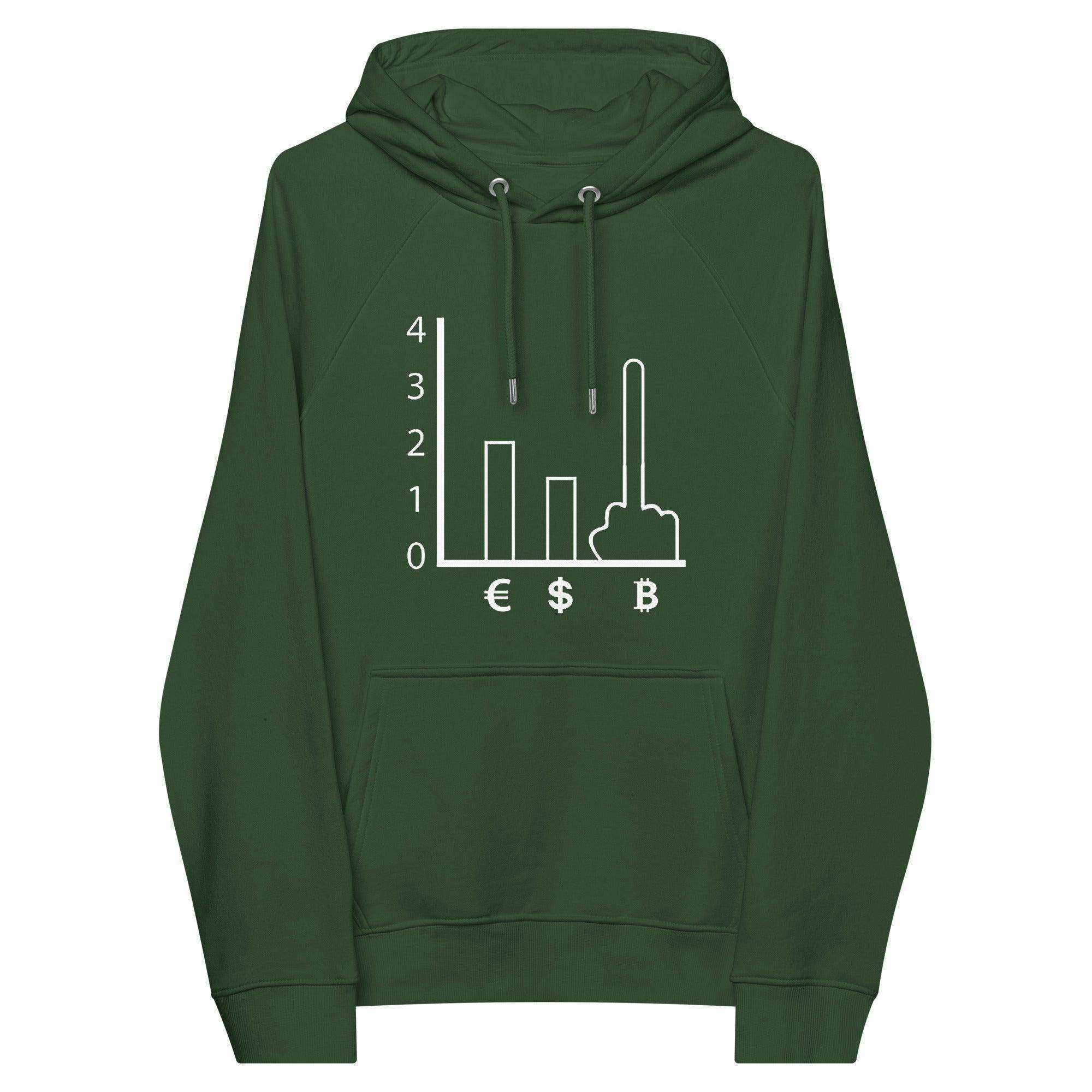 Bitcoin Status Pullover Hoodie - InvestmenTees