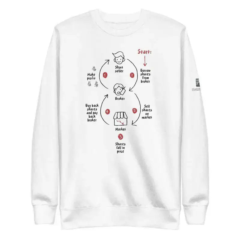 Market Profit Cycle Sweatshirt - InvestmenTees