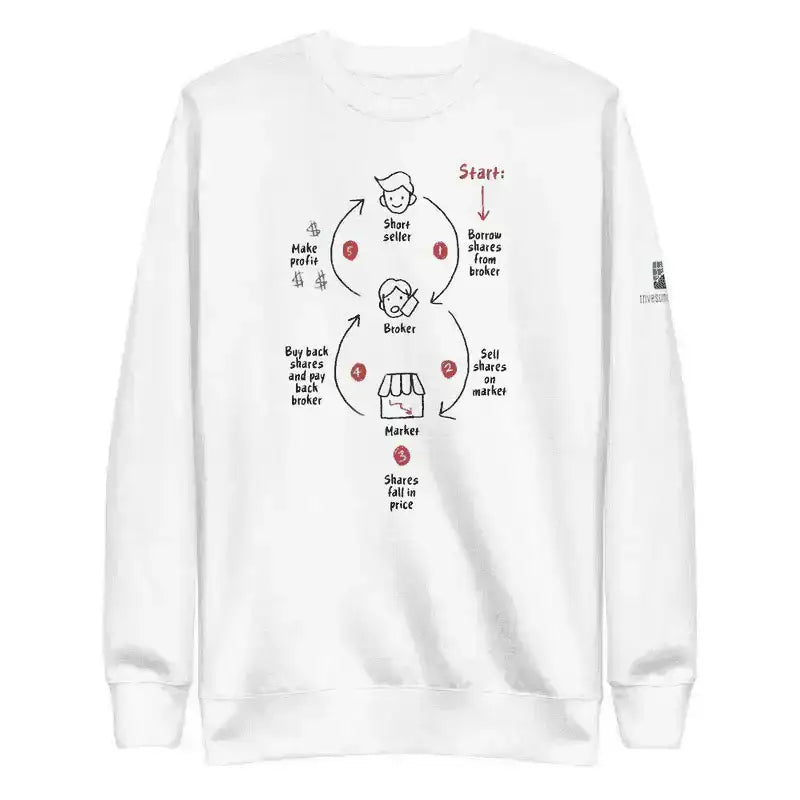 Market Profit Cycle Sweatshirt - InvestmenTees