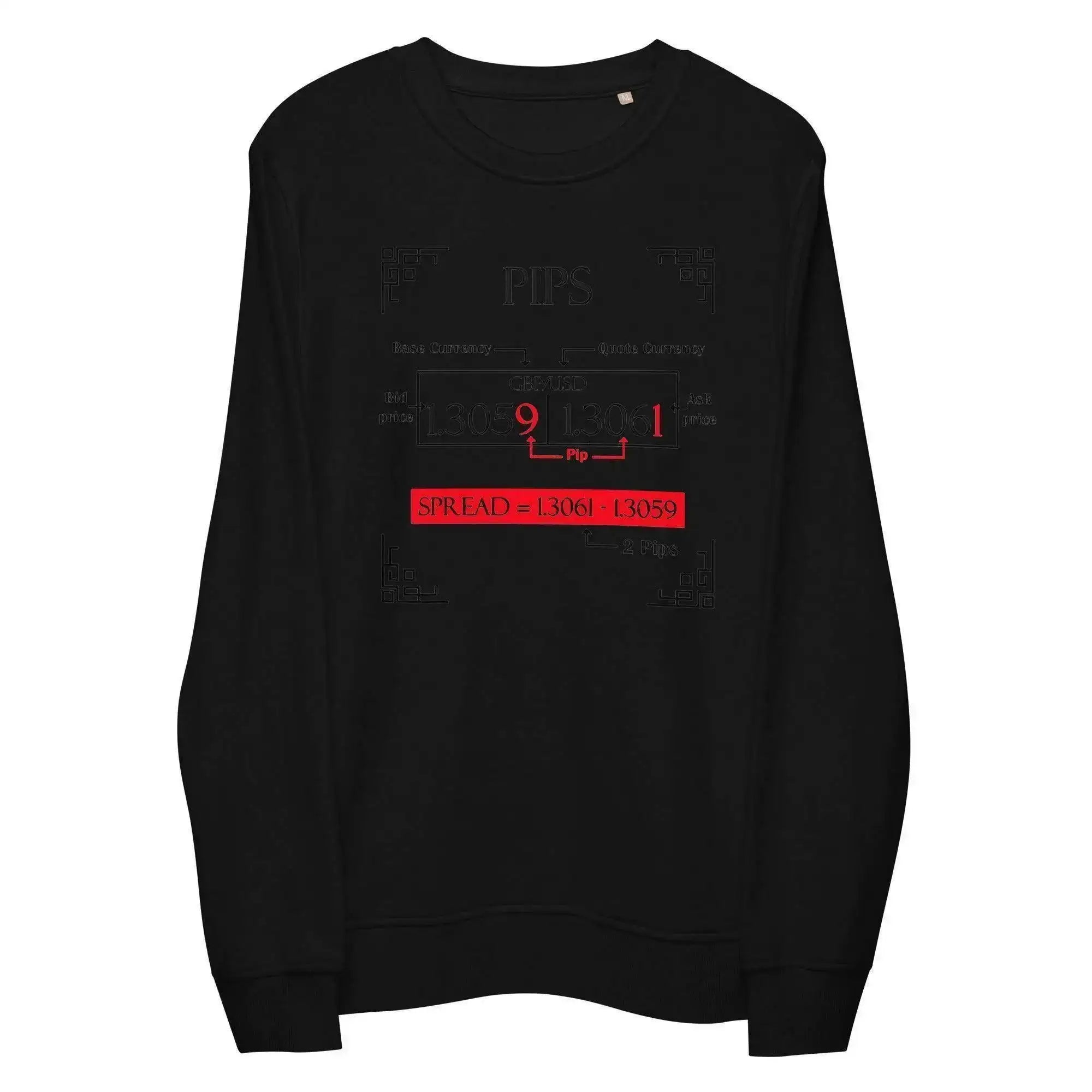 PIPS Currency Spread Sweatshirt - InvestmenTees