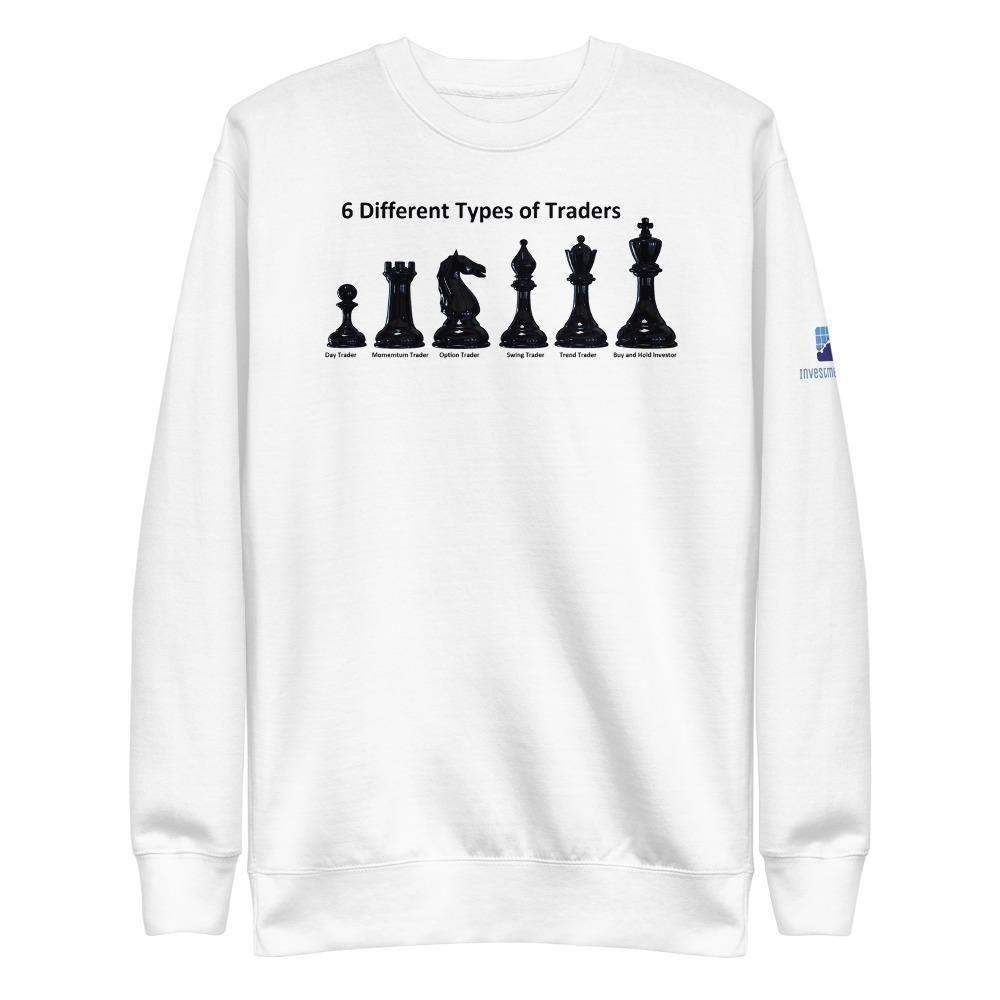 5 Steps To Developing A Trading Strategy - InvestmenTees