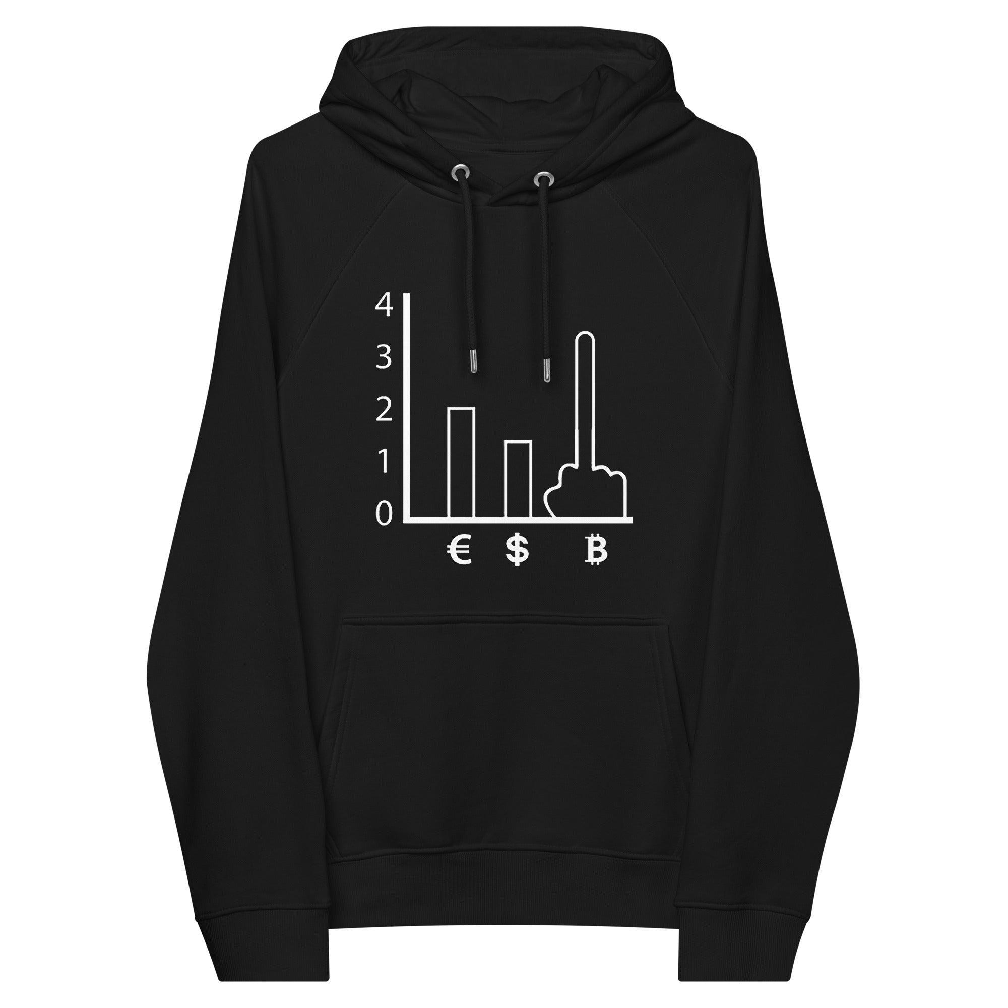 Bitcoin Status Pullover Hoodie - InvestmenTees