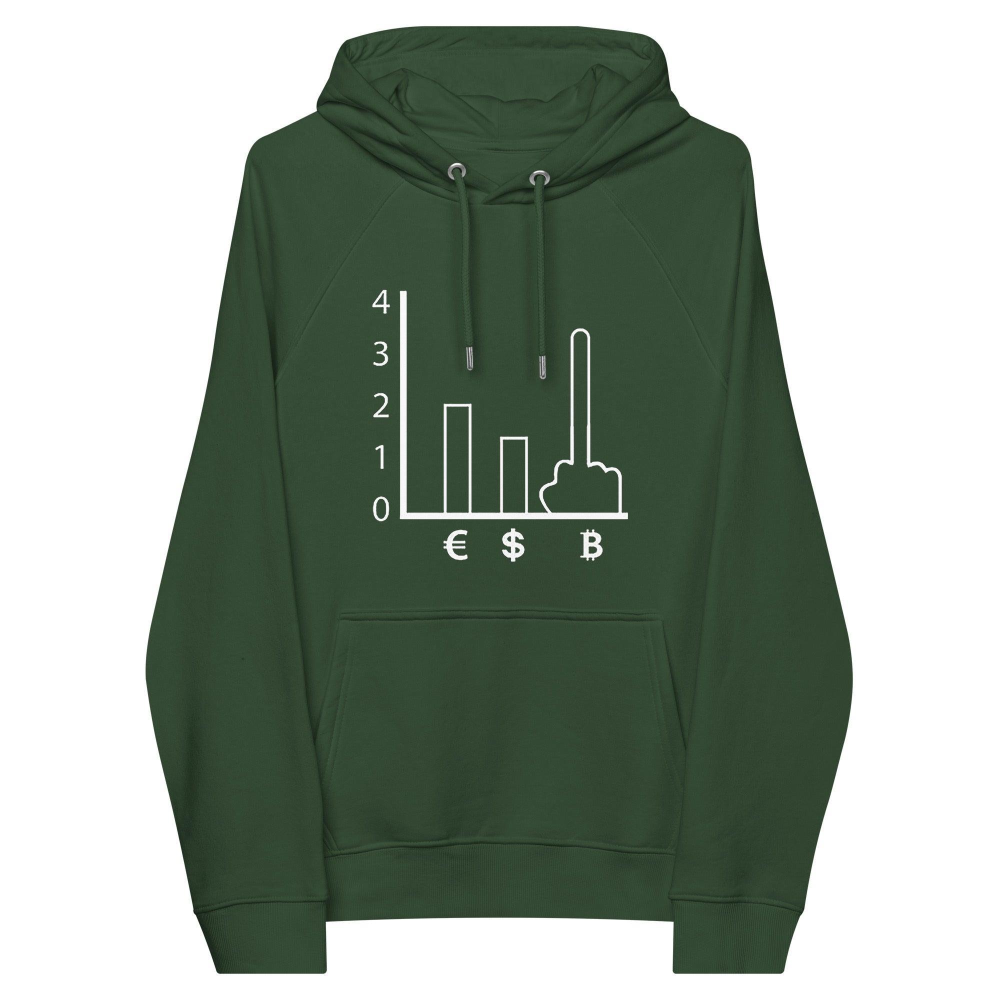 Bitcoin Status Pullover Hoodie - InvestmenTees