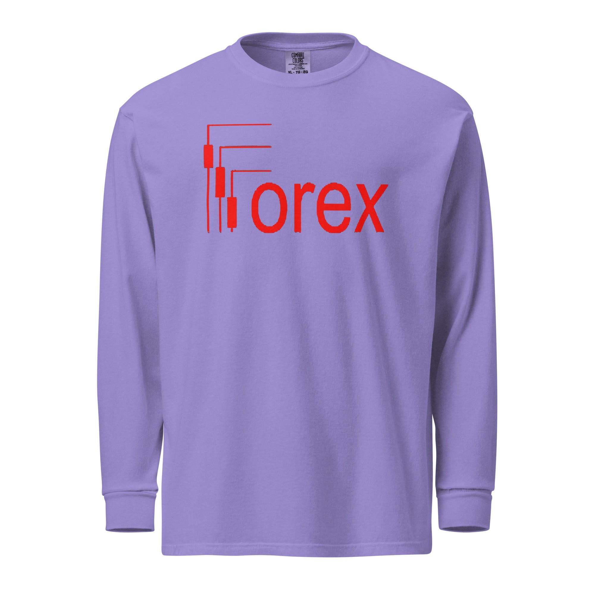 Forex Candlesticks Long Sleeve T-Shirt - InvestmenTees