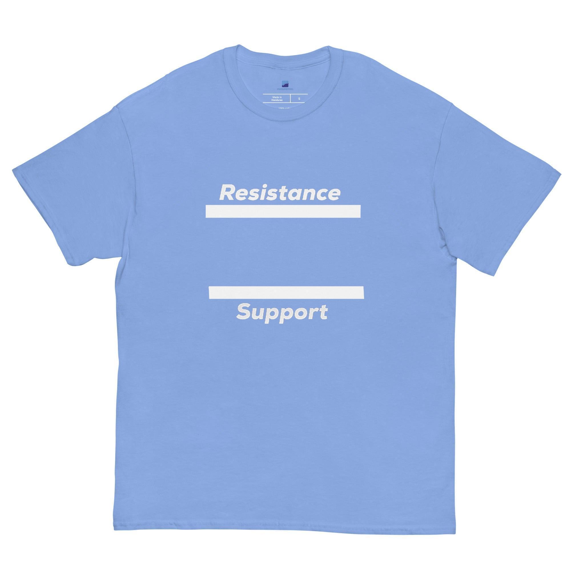 Support-Resistance T-Shirt - InvestmenTees